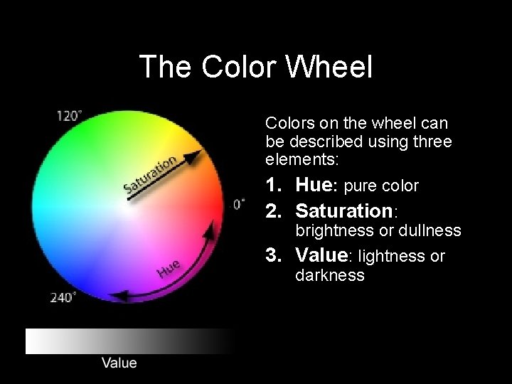The Color Wheel Colors on the wheel can be described using three elements: 1.