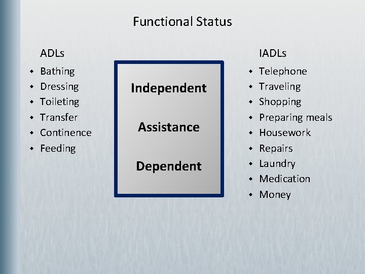 Functional Status ADLs w w w Bathing Dressing Toileting Transfer Continence Feeding IADLs w