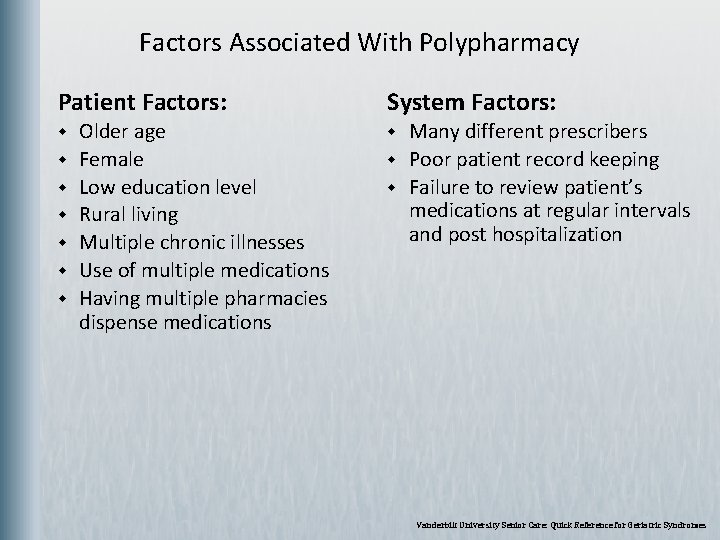 Factors Associated With Polypharmacy Patient Factors: w w w w Older age Female Low