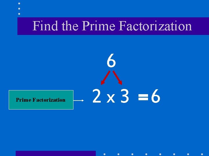 Find the Prime Factorization 6 Prime Factorization 2 x 3 =6 