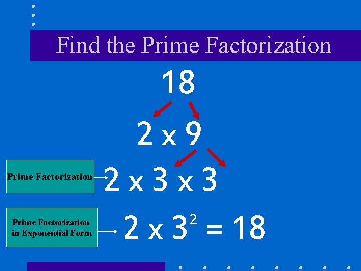 Find the Prime Factorization in Exponential Form 18 2 x 9 2 x 3