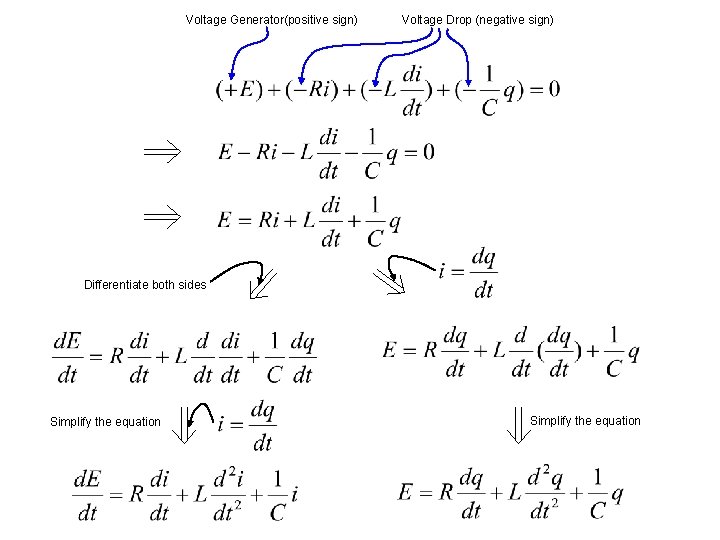 Voltage Generator(positive sign) Voltage Drop (negative sign) Differentiate both sides Simplify the equation 