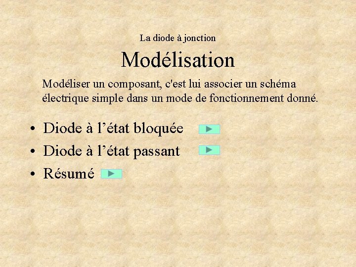  Modélisation La diode à jonction Modéliser un composant, c'est lui associer un schéma