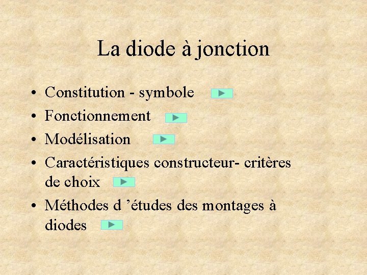 La diode à jonction • • Constitution - symbole Fonctionnement Modélisation Caractéristiques constructeur- critères