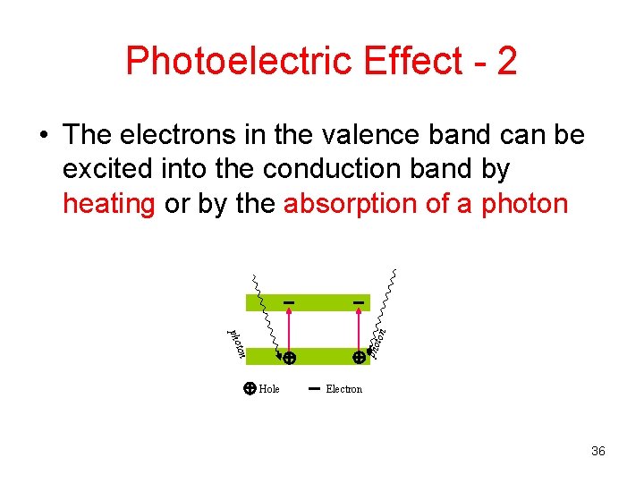 Photoelectric Effect - 2 ton pho ton • The electrons in the valence band