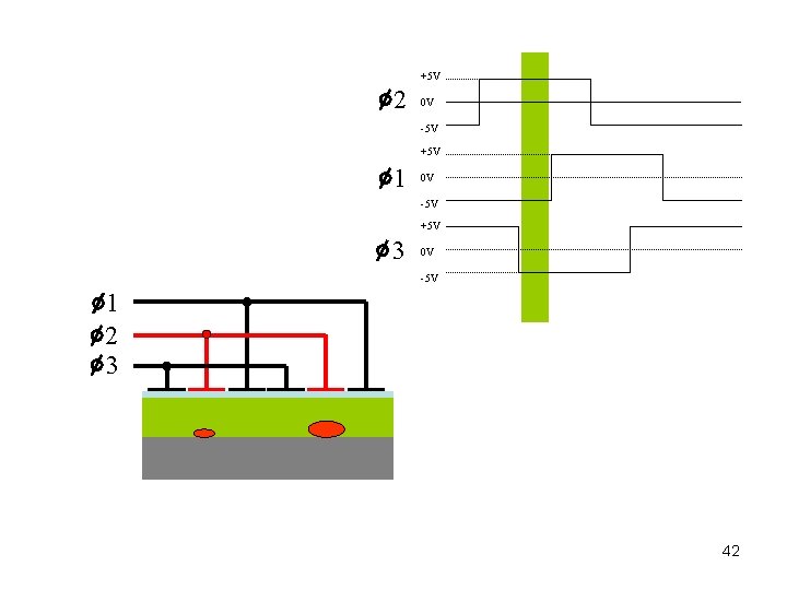 +5 V 2 0 V -5 V +5 V 1 0 V -5 V