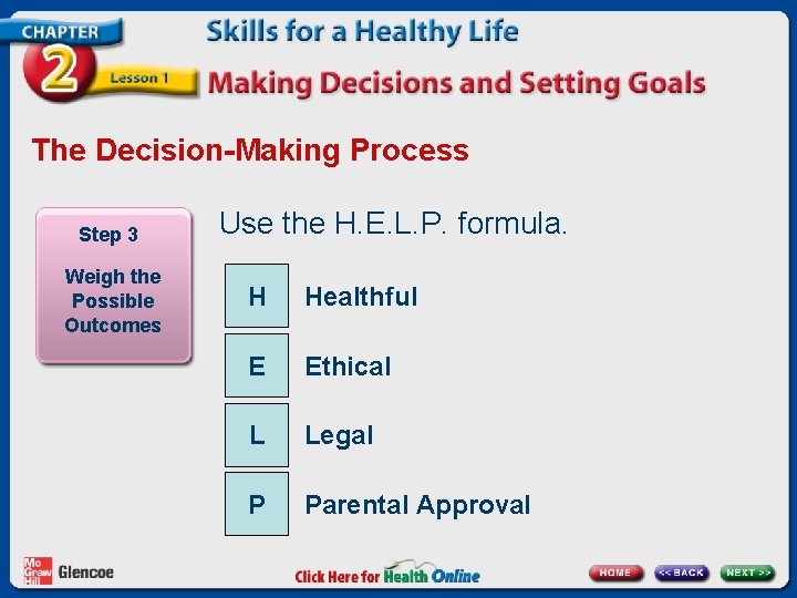 The Decision-Making Process Step 3 Weigh the Possible Outcomes Use the H. E. L.