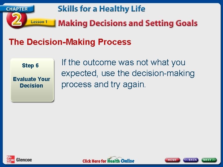 The Decision-Making Process Step 6 Evaluate Your Decision If the outcome was not what