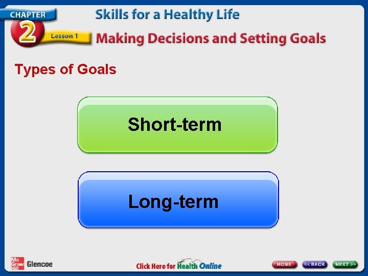 Types of Goals Short-term Long-term 