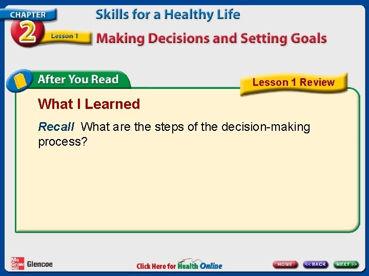 Lesson 1 Review What I Learned Recall What are the steps of the decision-making