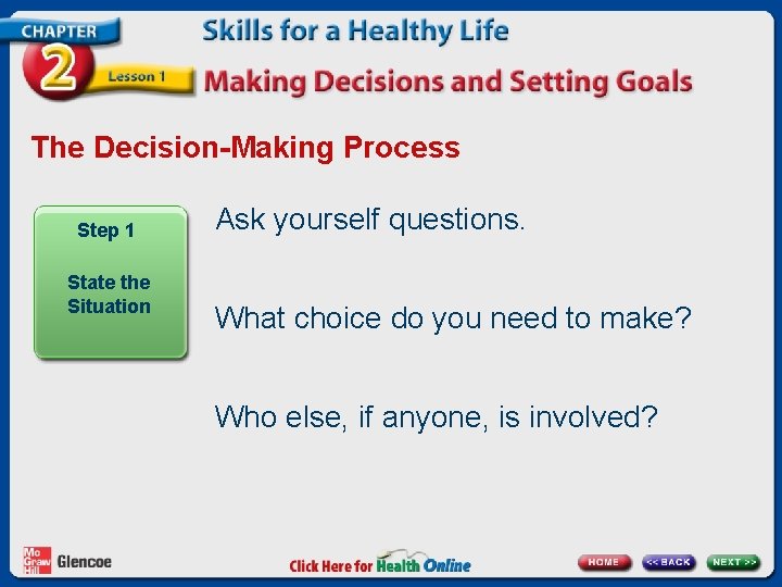 The Decision-Making Process Step 1 State the Situation Ask yourself questions. What choice do