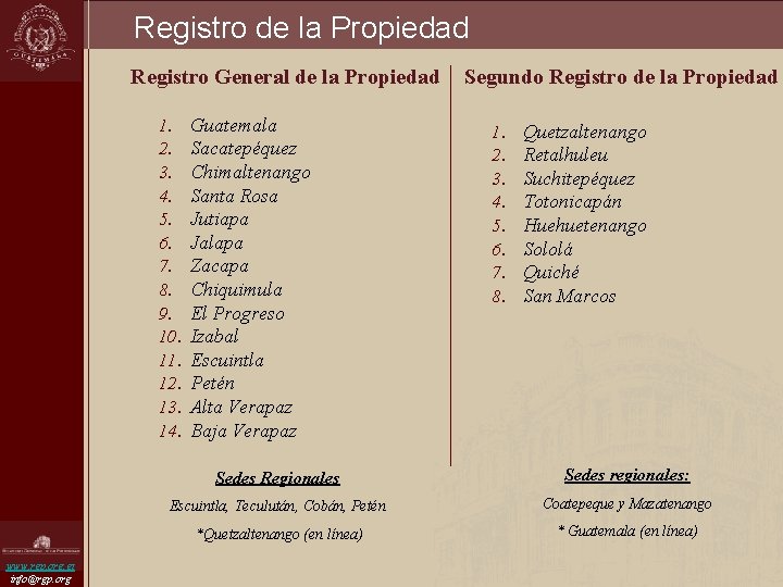 Registro de la Propiedad Registro General de la Propiedad 1. 2. 3. 4. 5.