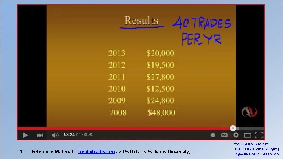 11. Reference Material -- ireallytrade. com >> LWU (Larry Williams University) "SVLF Algo Trading"