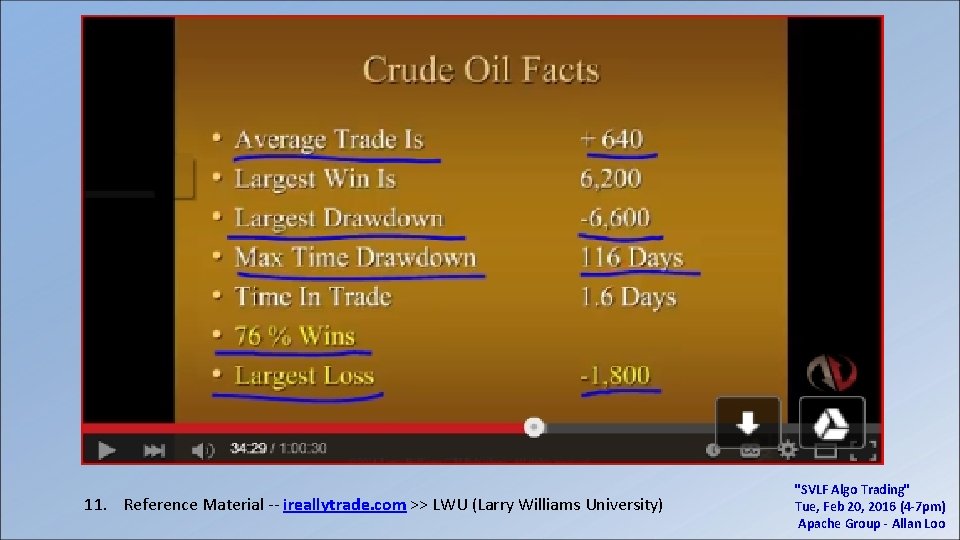 11. Reference Material -- ireallytrade. com >> LWU (Larry Williams University) "SVLF Algo Trading"