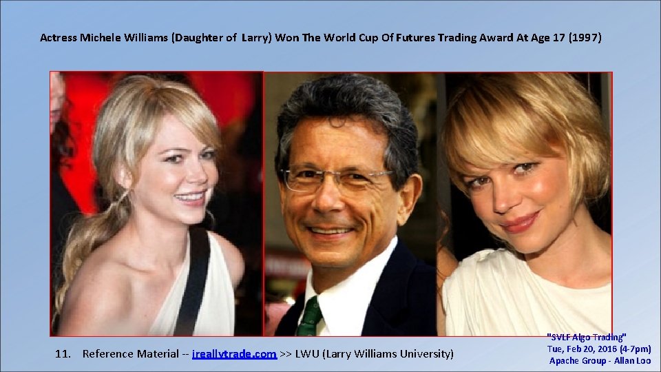 Actress Michele Williams (Daughter of Larry) Won The World Cup Of Futures Trading Award