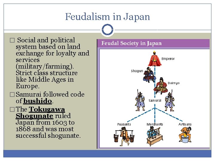 Feudalism in Japan � Social and political system based on land exchange for loyalty