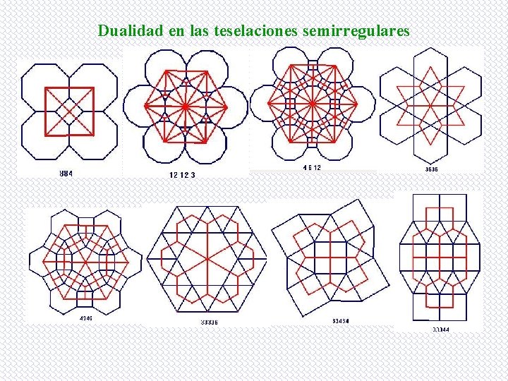 Dualidad en las teselaciones semirregulares 