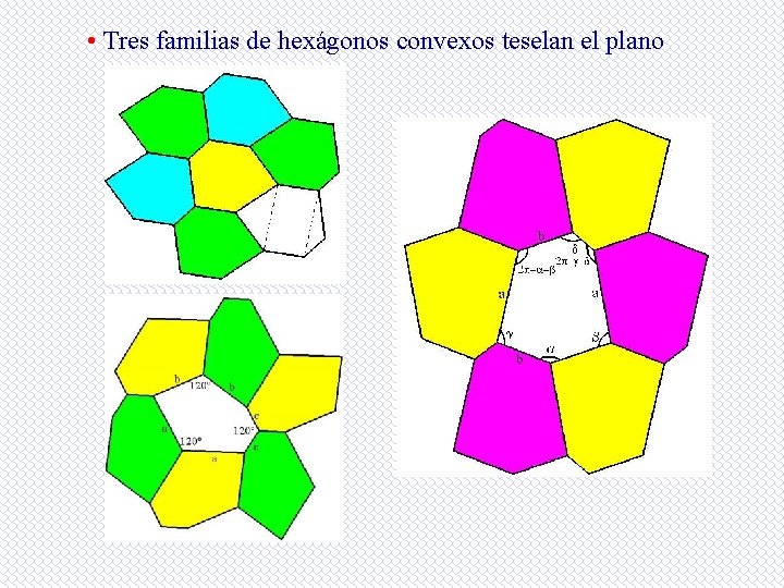  • Tres familias de hexágonos convexos teselan el plano 