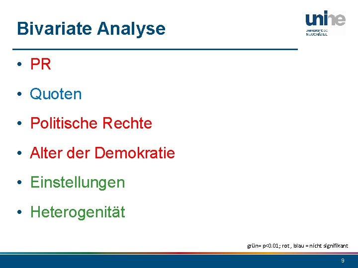 Bivariate Analyse • PR • Quoten • Politische Rechte • Alter der Demokratie •