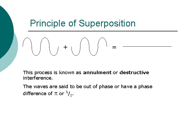 Principle of Superposition + = This process is known as annulment or destructive interference. Principle of Superposition + = This process is known as annulment or destructive interference.