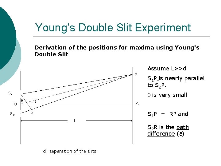 Young’s Double Slit Experiment Derivation of the positions for maxima using Young's Double Slit Young’s Double Slit Experiment Derivation of the positions for maxima using Young's Double Slit