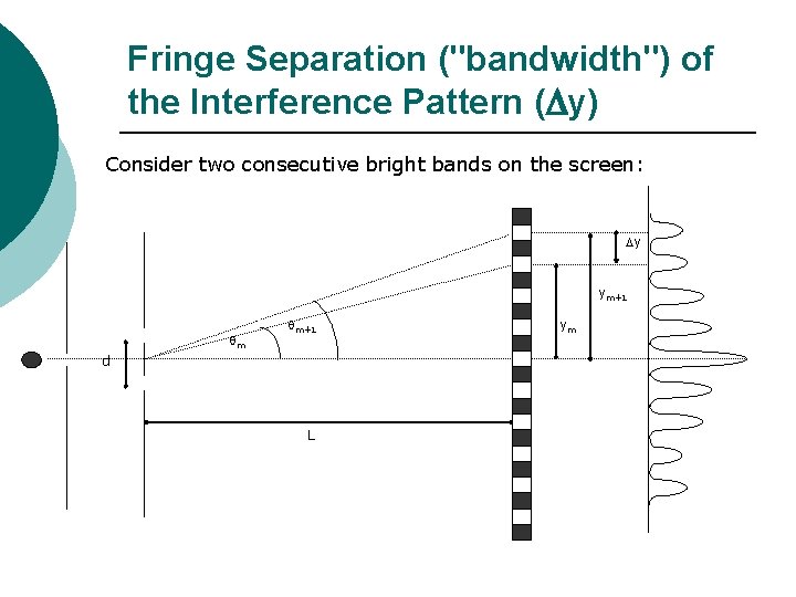 Fringe Separation ("bandwidth") of the Interference Pattern ( y) Consider two consecutive bright bands Fringe Separation ("bandwidth") of the Interference Pattern ( y) Consider two consecutive bright bands