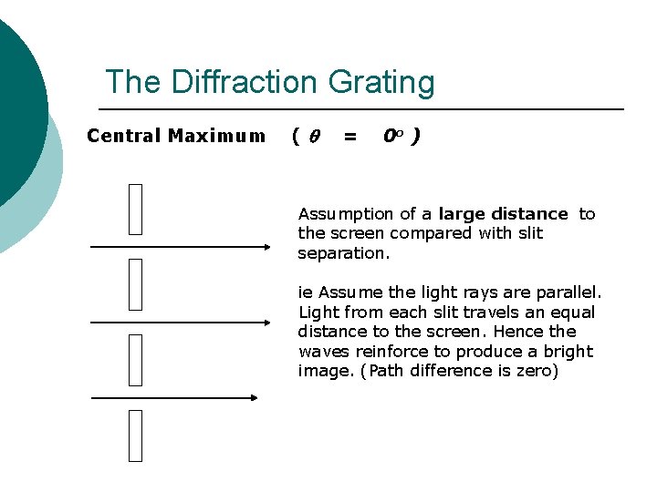 The Diffraction Grating Central Maximum ( = 0 o ) Assumption of a large The Diffraction Grating Central Maximum ( = 0 o ) Assumption of a large