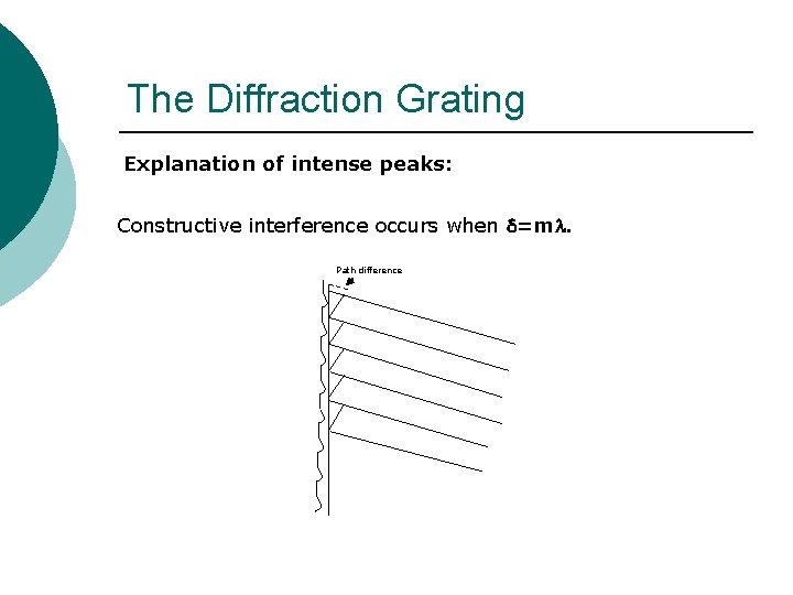 The Diffraction Grating Explanation of intense peaks: Constructive interference occurs when =m. Path difference The Diffraction Grating Explanation of intense peaks: Constructive interference occurs when =m. Path difference