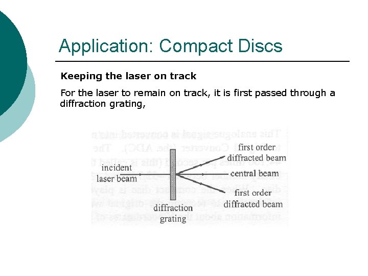 Application: Compact Discs Keeping the laser on track For the laser to remain on Application: Compact Discs Keeping the laser on track For the laser to remain on