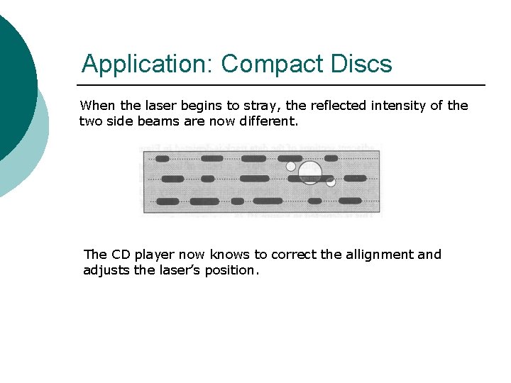 Application: Compact Discs When the laser begins to stray, the reflected intensity of the Application: Compact Discs When the laser begins to stray, the reflected intensity of the