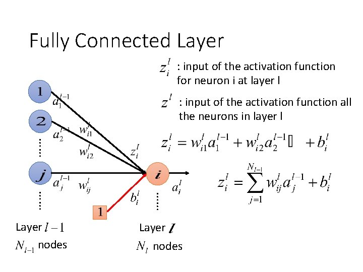 Fully Connected Layer : input of the activation function for neuron i at layer