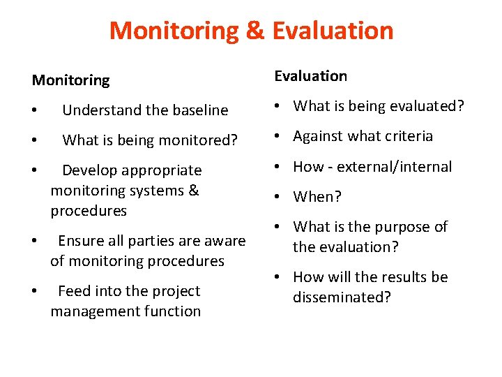 Monitoring & Evaluation Monitoring Evaluation • Understand the baseline • What is being evaluated?