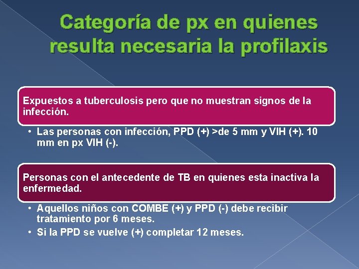 Categoría de px en quienes resulta necesaria la profilaxis Expuestos a tuberculosis pero que
