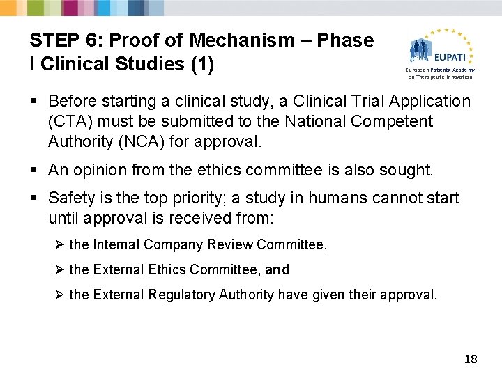 STEP 6: Proof of Mechanism – Phase I Clinical Studies (1) European Patients’ Academy