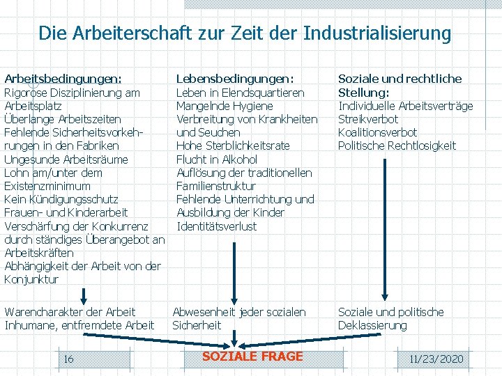 Die Arbeiterschaft zur Zeit der Industrialisierung Arbeitsbedingungen: Rigorose Disziplinierung am Arbeitsplatz Überlange Arbeitszeiten Fehlende