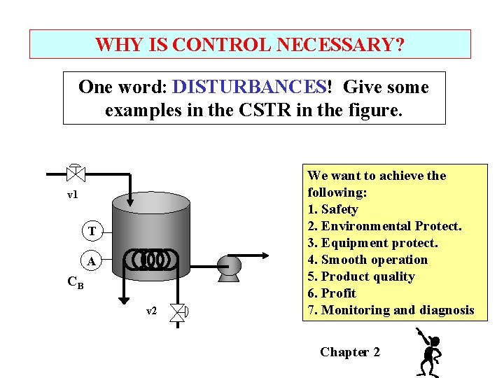 WHY IS CONTROL NECESSARY? One word: DISTURBANCES! Give some examples in the CSTR in