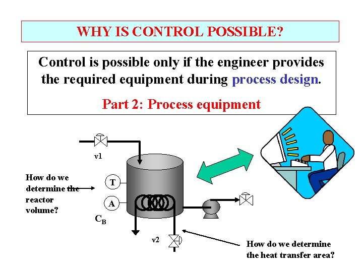 WHY IS CONTROL POSSIBLE? Control is possible only if the engineer provides the required