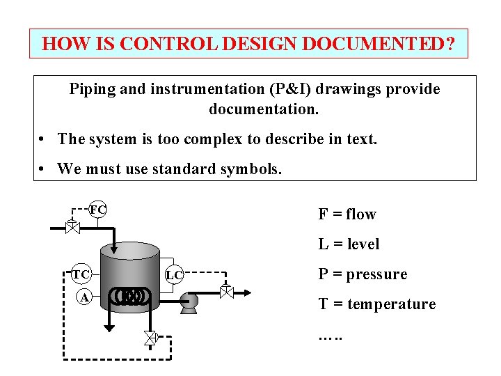 HOW IS CONTROL DESIGN DOCUMENTED? Piping and instrumentation (P&I) drawings provide documentation. • The