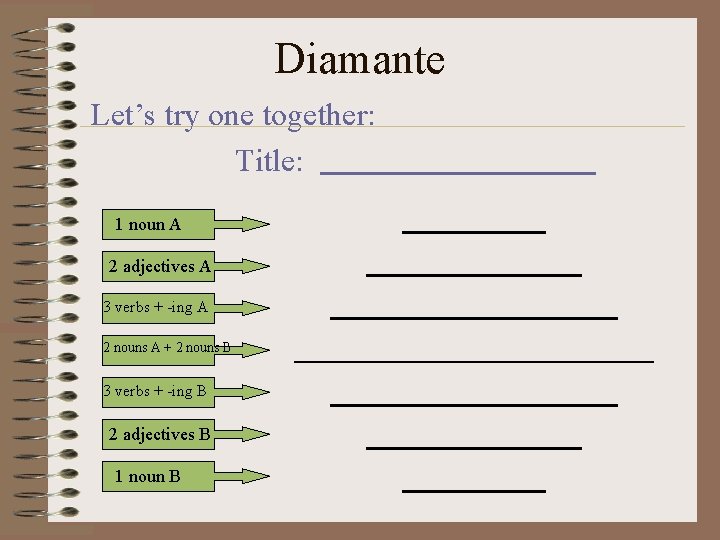 Diamante Let’s try one together: Title: 1 noun A 2 adjectives A 3 verbs
