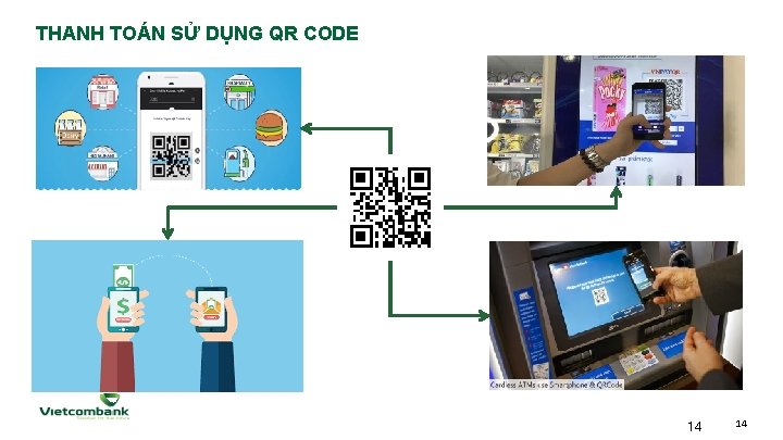 THANH TOÁN SỬ DỤNG QR CODE 14 14 