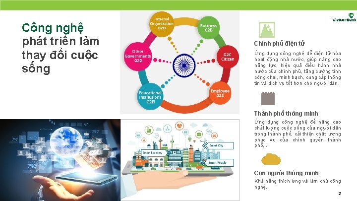 Công nghệ phát triển làm thay đổi cuộc sống Chính phủ điện tử Ứng