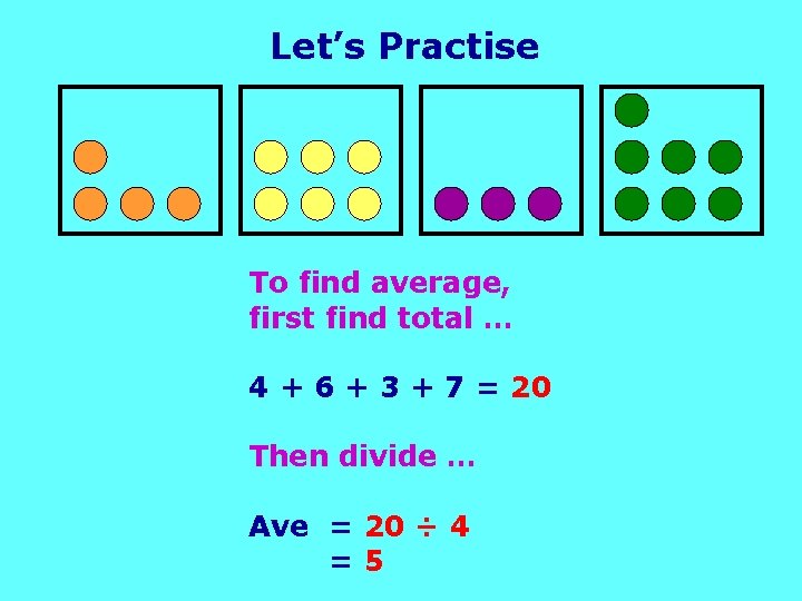 Let’s Practise To find average, first find total … 4 + 6 + 3