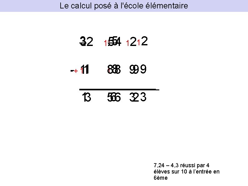 Le calcul posé à l'école élémentaire 3. 32 5 1. 212 1. 154 11