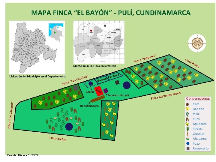 Fuente: Melo W. Betancourth Al. 2013 Finca Monetamriana UNAL Fuente: Rivera C. 2013 