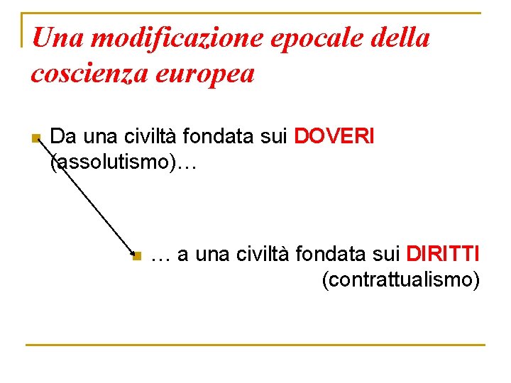 Una modificazione epocale della coscienza europea n Da una civiltà fondata sui DOVERI (assolutismo)…