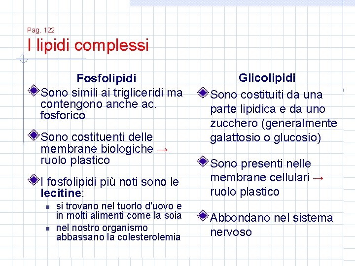 Pag. 122 I lipidi complessi Fosfolipidi Sono simili ai trigliceridi ma contengono anche ac.