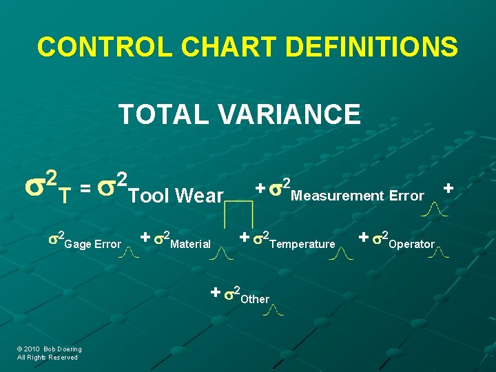 CONTROL CHART DEFINITIONS TOTAL VARIANCE s 2 T = s 2 Tool Wear s
