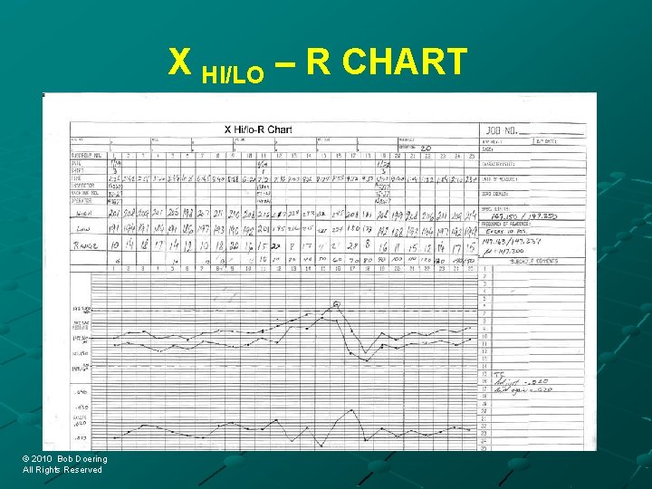 X HI/LO – R CHART © 2010 Bob Doering © 2010 Bob Doering All