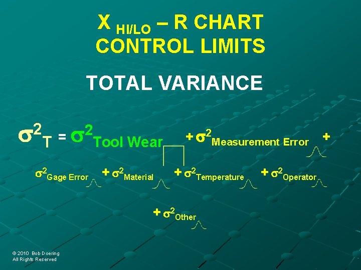 X HI/LO – R CHART CONTROL LIMITS TOTAL VARIANCE s 2 T = s