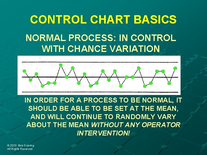 CONTROL CHART BASICS NORMAL PROCESS: IN CONTROL WITH CHANCE VARIATION IN ORDER FOR A